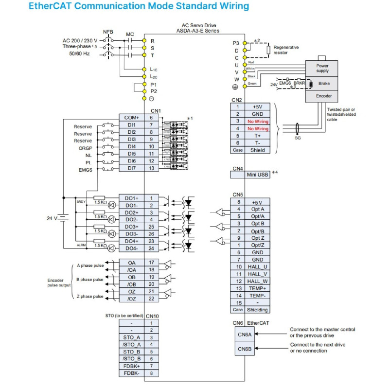 Delta ASD-A3-5543-E ,ASDA-A3,Güç 5.5kw 380vac,3 Faz TriFaz,Ethercat,Servo Sürücü