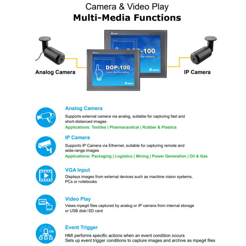 Delta DOP-115MX ,Ekran 15.7 ,Ethernet Multimedia,Operator Panel Ekran