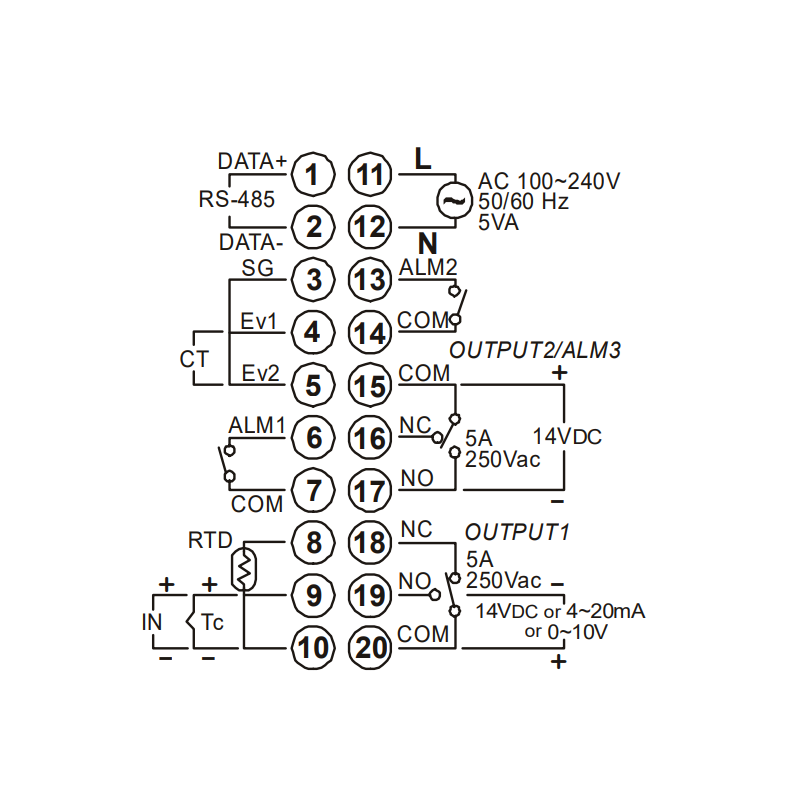 Delta DTB4896VR ,Ebat 48x96mm,Besleme 110v..220vac,Giriş UNIVERSAL,Çıkış SSR,RS485,Proses Kontrol