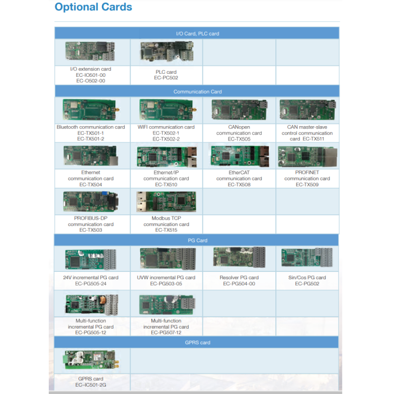 Invt GD350A-011G 015P-4 ,Güç 11kw 15kw 380vac,3-Faz TriFaz,Ac Motor Sürücü Inverter