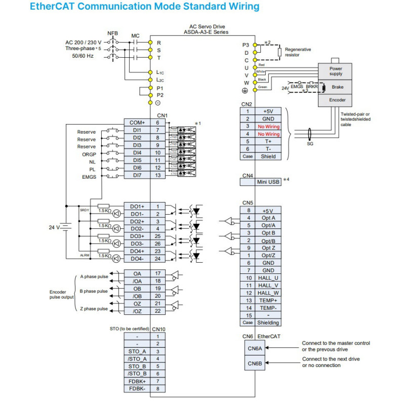 Delta ASD-A3-3043-E ,ASDA-A3,Güç 3kw 380vac,3 Faz TriFaz,Ethercat,Servo Sürücü