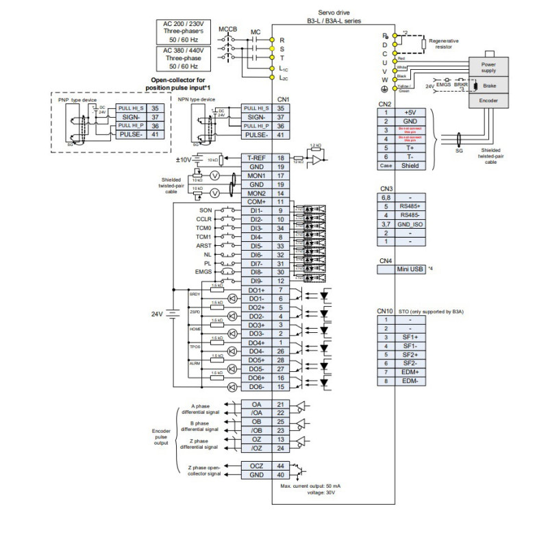 Delta ASD-B3-1021-M ,ASDA-B3,Güç 1kw 220vac,1 Faz Monofaz,CanOpen Pulse Analog,Servo Sürücü