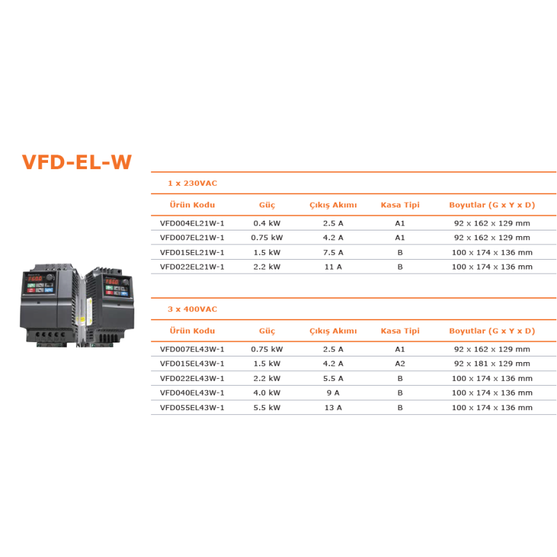 Delta VFD055EL43W-1 ,VFD-ELW,Güç 5.5kw 380vac,3-Faz TriFaz,Ac Motor Sürücü Inverter