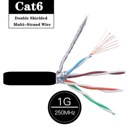 Star SF UTP-4x2x26 ,8-Damar Çok Telli,Blendajlı Örgülü,Siyah Pvc,CAT6 Ethernet Kablo