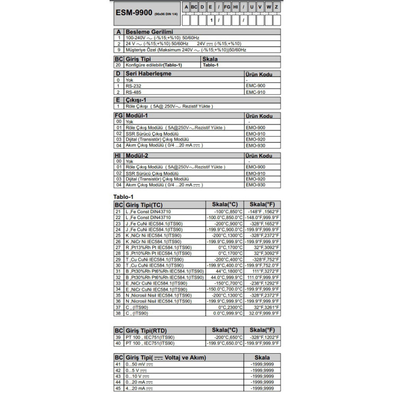 Emko ESM-3700-N.22001 0000 0000 ,Ebat 77x35mm,Besleme 24vac dc,Çıkış Kontak-1A1K,Giriş 0..10v 4..20mA,Proses Kontrol