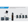 Inovance EASY301-0808TN ,Besleme 24vdc,Giriş 8-PNP NPN,Çıkış 8-NPN,Rs232 Rs485,Plc Cpu Modül