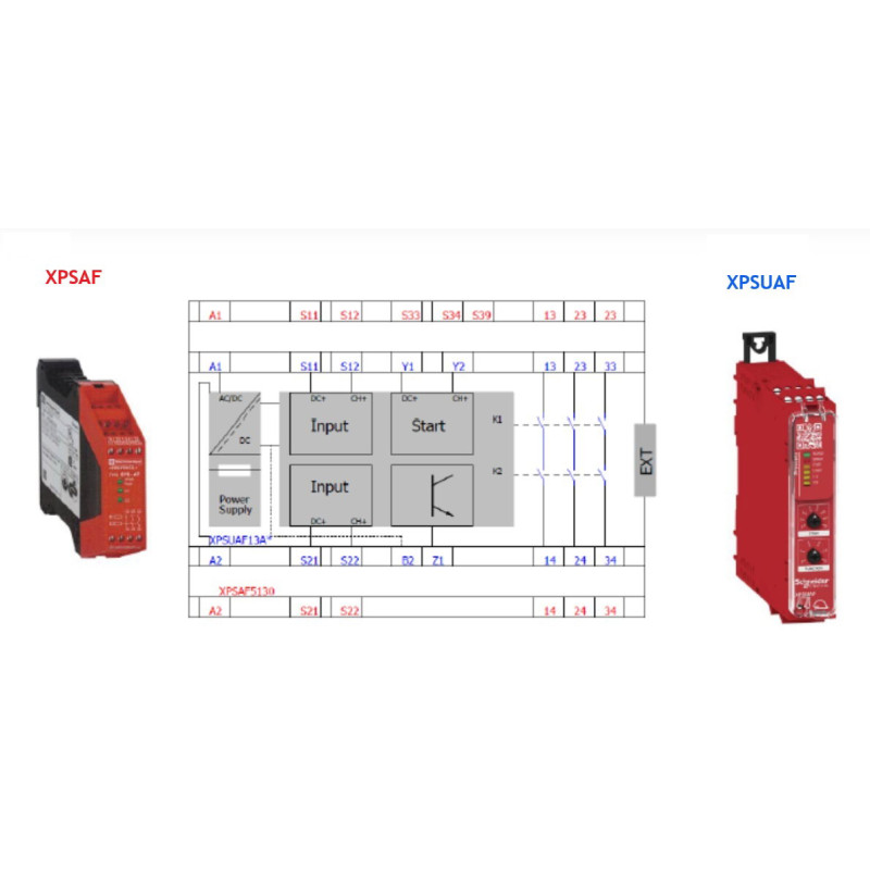 Schneider XPSUAF13AP ,Besleme 24vac dc,Kontak 3A,Güvenlik Röle