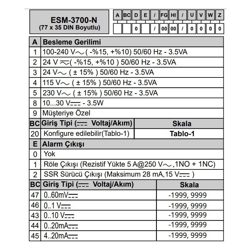 Emko ESM-3700-N.52001 0000 0000 ,Ebat 77x35mm,Besleme 220vac,Çıkış Kontak-1A1K,Giriş 0..10v 4..20mA,Proses Kontrol