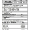 Emko ESM-3700-N.52001 0000 0000 ,Ebat 77x35mm,Besleme 220vac,Çıkış Kontak-1A1K,Giriş 0..10v 4..20mA,Proses Kontrol