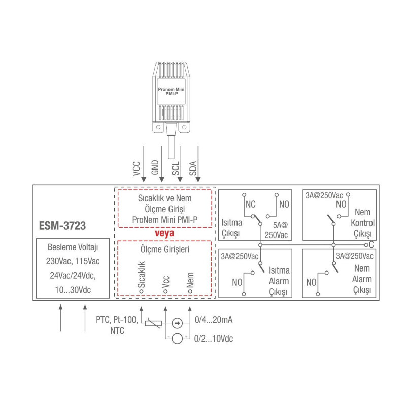 Emko ESM-3723.56601 0101 1660 ,Ebat 77x35mm,Besleme 220vac,Sensör PMI-P,Çıkış Kontak-4A1K,Isı-Nem Kontrol