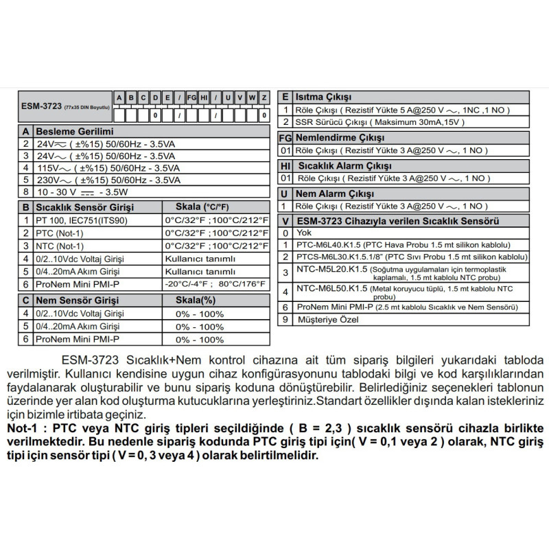 Emko ESM-3723.56601 0101 1660 ,Ebat 77x35mm,Besleme 220vac,Sensör PMI-P,Çıkış Kontak-4A1K,Isı-Nem Kontrol