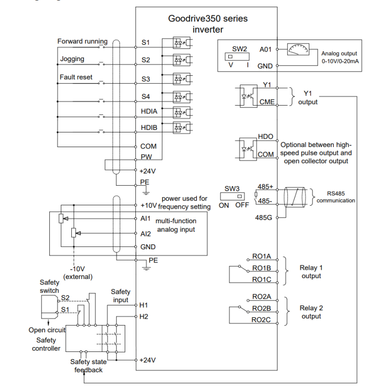 Invt GD350A-015G 018P-4 ,Güç 15kw 18.5kw 380vac,3 Faz TriFaz,Ac Motor Sürücü Inverter