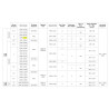 Delta DOP-110WS ,Ekran 10.1 ,Ethernet Ses,Operator Panel Ekran