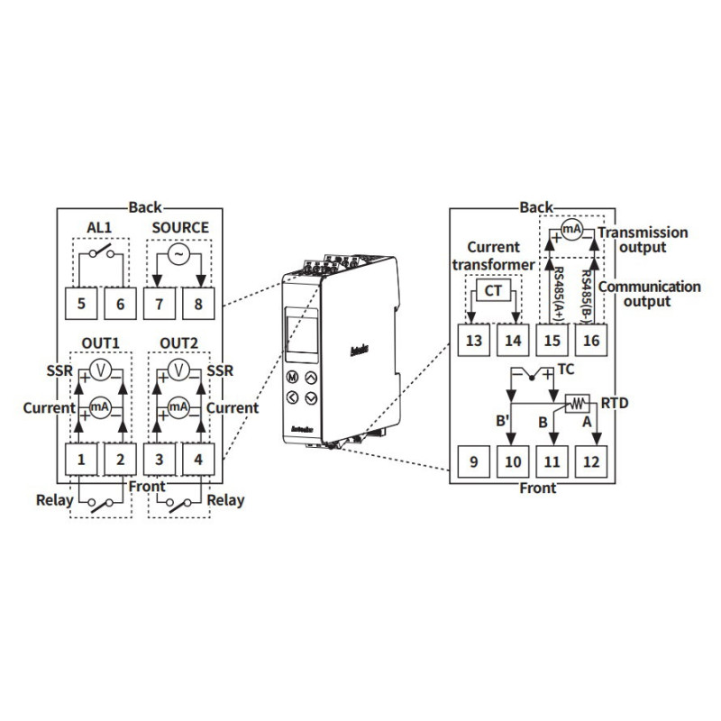 Autonics TR1D-T4CC ,Ray Tip,Besleme 110v.220vac,Sensör PT100 TC,Çıkış 4..20mA SSR RS485,Isı Kontrol