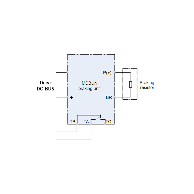 Inovance MDBUN-60-5T-INT ,110kw 750vdc 60 Amper,Fren Ünite