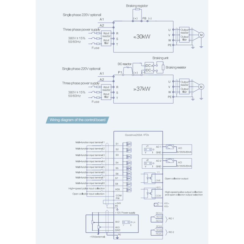 Invt GD200A-7R5G 011P-4 ,Güç 7.5kw 11kw 380vac,3-Faz TriFaz,Ac Motor Sürücü Inverter