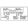 Autonics TC4Y-14R ,Ebat 72x36mm,Besleme 110v..220vac,Sensör PT100 TC,Çıkış Röle Ssr,Isı Kontrol Termostat