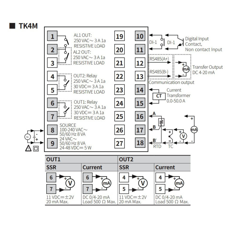 Autonics TK4M-24CN ,Ebat 72x72mm,Besleme 110v..220vac,Giriş Universal,Çıkış 4..20mA,Proses Kontrol