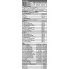 Emko ESM-7750.12011 0000 0000 ,Ebat 72x72mm,Besleme 110v..220vac,Giriş UNIVERSAL,Çıkış Kontak-1A1K,Proses Kontrol