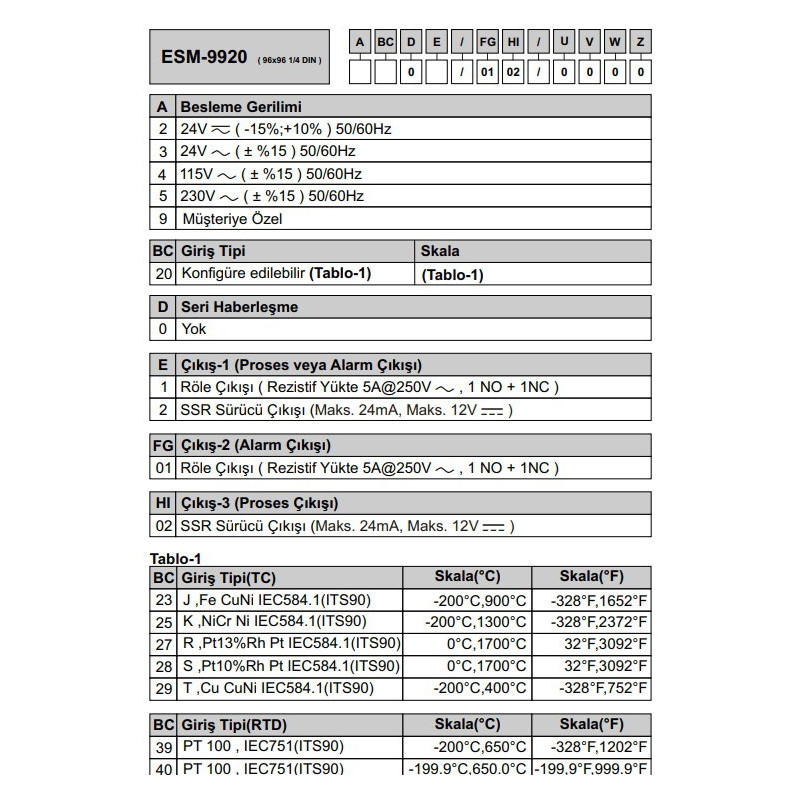Emko ESM-9920.52001 0102 0000 ,Ebat 96x96mm,Besleme 220vac,Çıkış Röle Ssr,Sensör PT100 TC,Isı Kontrol Termostat