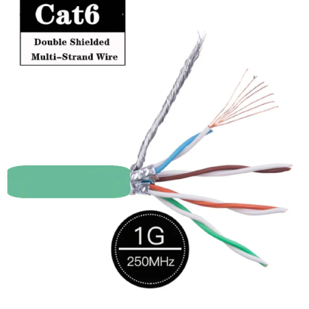 Mekas SF UTP-4x2x24 -PUR HFFR ,8-Damar Çok Telli Blendajlı Folyo PUR CAT6 Ethernet Kablo