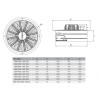 Bahçıvan BST-400 ,Ebat 40cm,Besleme 380vac 230W,Hava 4500m3,3-Kablo Üfleme Fan