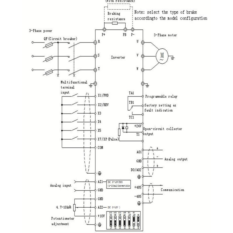 Rbca H901-4T07R5G ,Güç 7.5kw 380vac,3-Faz TriFaz,Ac Motor Sürücü Inverter