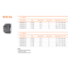 Delta VFD007EL43A ,VFD-EL,Güç 0.75kw 380vac,3-Faz TriFaz,Ac Motor Sürücü Inverter