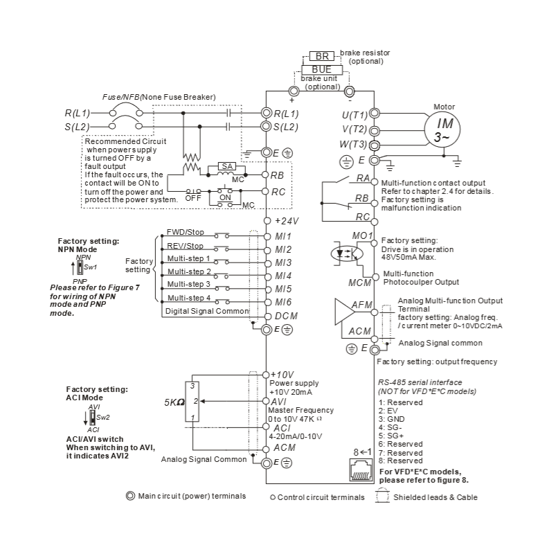 Delta VFD015E21A ,VFD-E,Güç 1.5kw 220vac,1 Faz MonoFaz,Ac Motor Sürücü Inverter