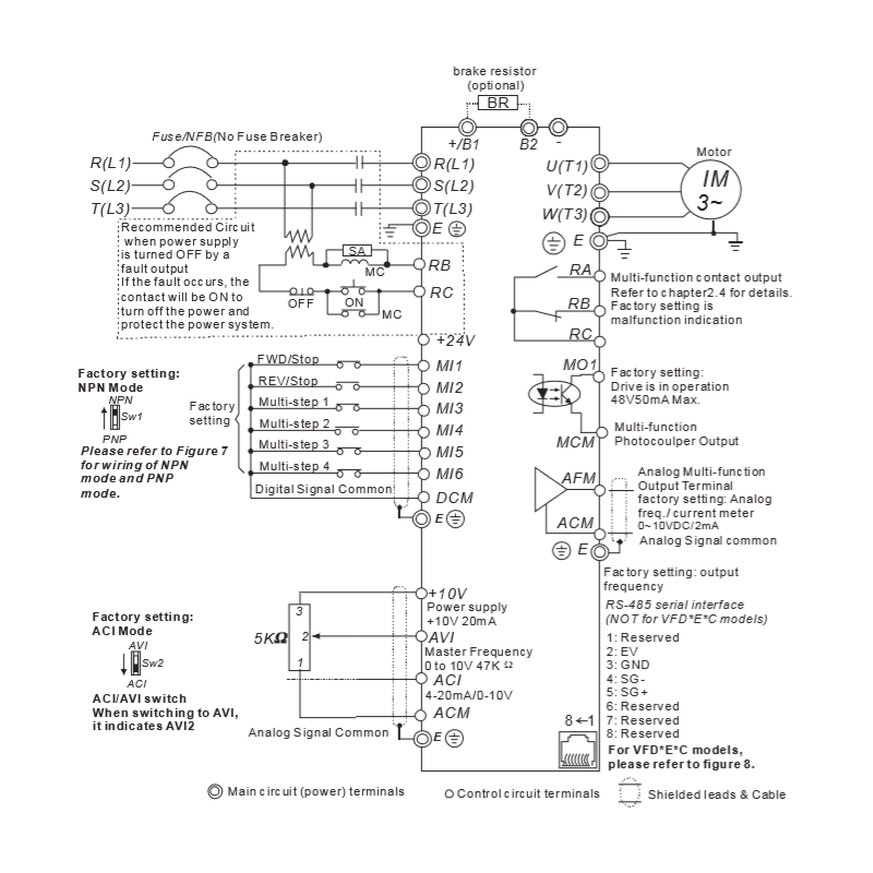 Delta VFD110E43A ,VFD-E,Güç 11kw 380vac,3-Faz TriFaz,Ac Motor Sürücü Inverter
