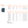 Delta VFD110E43A ,VFD-E,Güç 11kw 380vac,3-Faz TriFaz,Ac Motor Sürücü Inverter