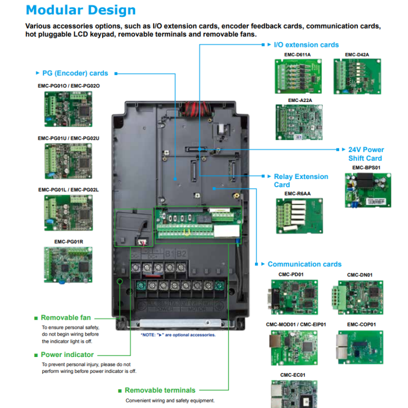 Delta,VFD550C43A-00,VFD-C,Güç 55kw 380vac,3 Faz TriFaz,Ac Motor Sürücü Inverter