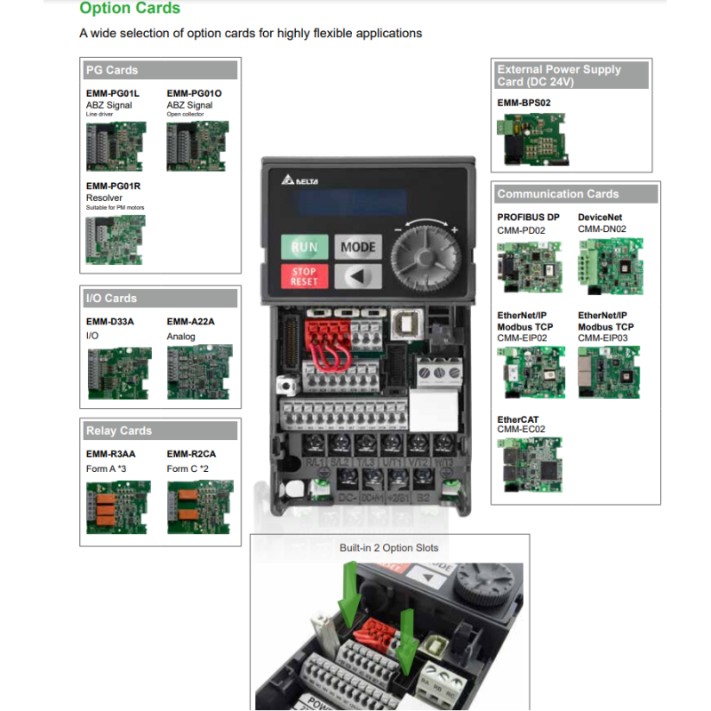 Delta VFD9A0MH43AFSAA ,MH300,Güç 4kw 380vac,3 Faz TriFaz,Ac Motor Sürücü Inverter