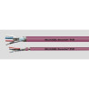 Helukabel PUR-1x2xAWG24 1x2xAWG22 ,4-Damar Çok Telli,Blendajlı Örgülü,DeviceNet Kablo