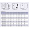 Invt GD20-0R7G-S2-EU ,Güç 0.75kw 220vac,1 Faz MonoFaz,Ac Motor Sürücü Inverter