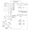 Invt GD350A-075G 090P-4 ,Güç 75kw 90kw 380vac,3 Faz TriFaz,Ac Motor Sürücü Inverter