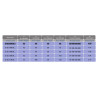 Star S42A080R075 ,İç Ölçü 42x80mm,1mt,Hareketli Kanal