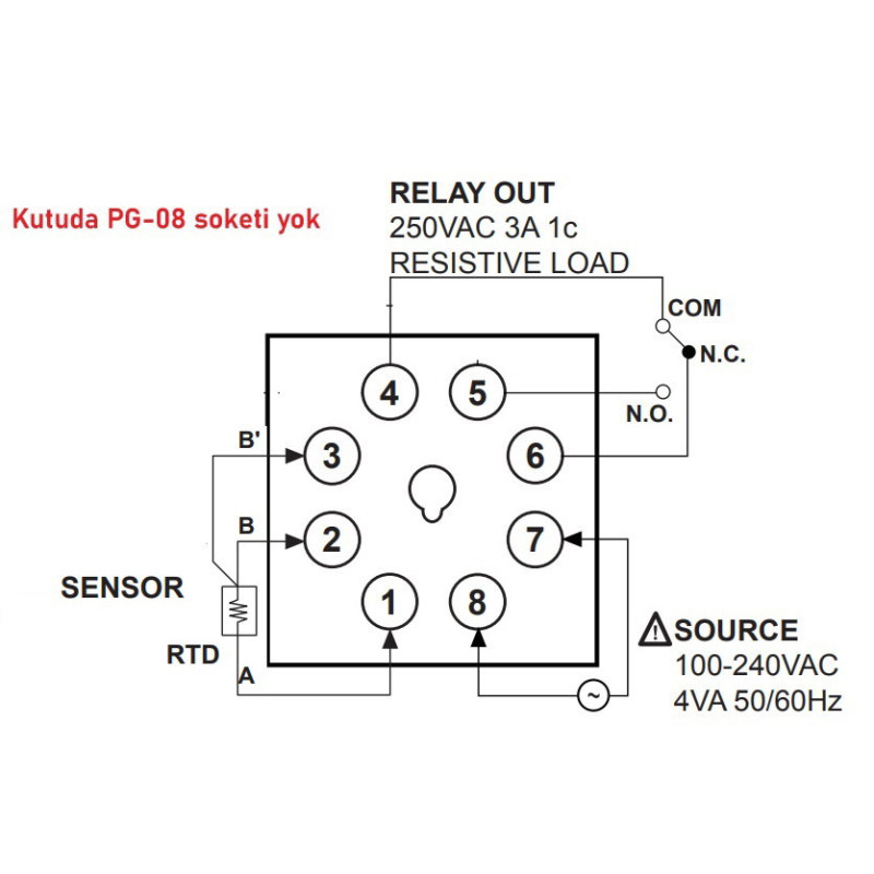 Autonics TAS-B4RP4C ,Ebat 48x48mm,Besleme 110v..220vac,Yuvarlak-8-Pin,Sensör PT100,Çıkış Kontak-1A1K,Isı Kontrol Termostat