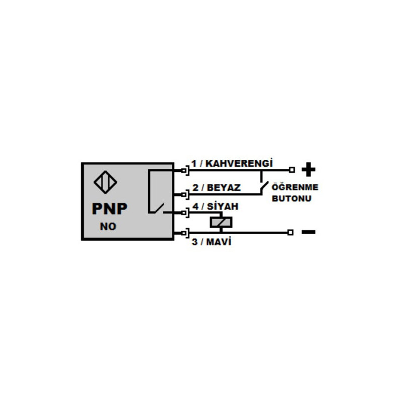 Mefa MM-S12H-PAS ,Ebat M12x55mm,Ölçüm 20mm,Çıkış PNP-NO,Besleme 10v..30vdc,Soket M12 4pin,Manyetik Sensör