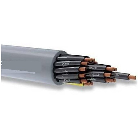 Nks YSLY-2x0.50 ,Kesit 0.50mm 2-Damar Çok Telli Pvc Kumanda Kablo