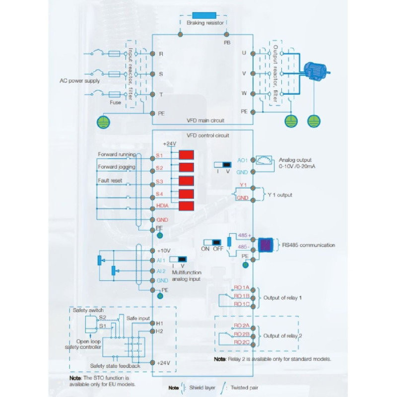 Invt GD27-011G-4-B-EU ,Güç 11kw 380vac,3-Faz TriFaz,Ac Motor Sürücü Inverter