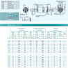 Bühler 1.61.077.424.03,Besleme 24vdc 0.66A,Devir 40rpm,Güç 1nM,Redüktörlü Dc Motor