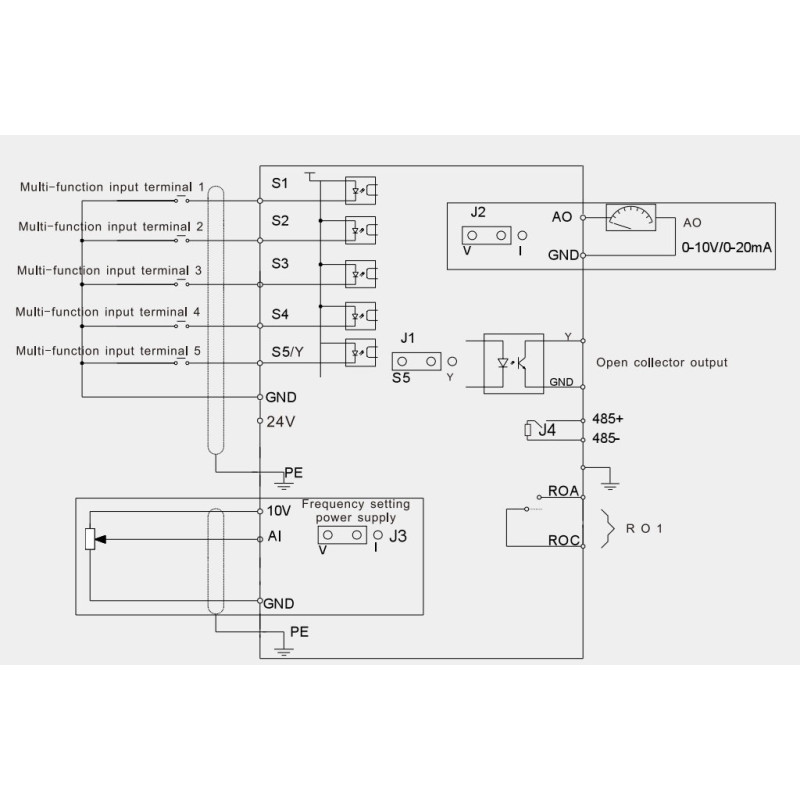 Invt GD10-1R5G-S2 ,Güç 1.5kw 220vac,1 Faz MonoFaz,Ac Motor Sürücü Inverter