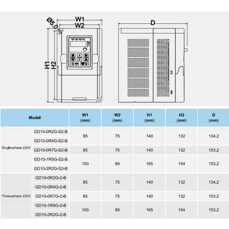Invt GD10-1R5G-S2 ,Güç 1.5kw 220vac,1 Faz MonoFaz,Ac Motor Sürücü Inverter