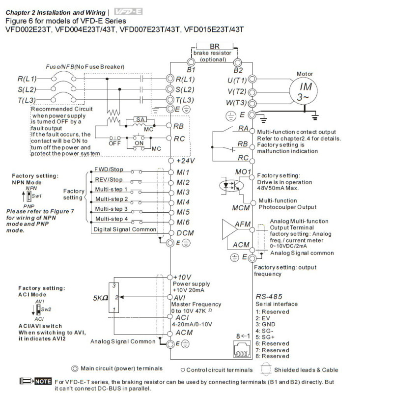 Delta VFD150E43A,VFD-E,Güç 15kw 380vac,3-Faz TriFaz,Ac Motor Sürücü Inverter
