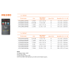 Delta VFD4A8ME21AFNAA ,ME300,Güç 0.75kw 220vac,1-Faz MonoFaz,Ac Motor Sürücü Inverter