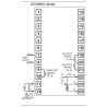 Autonics TCN4L-24R ,Ebat 96x96mm,Besleme 110v..220vac,Sensör PT100 TC,Çıkış Röle Ssr,Termostat,Isı Kontrol
