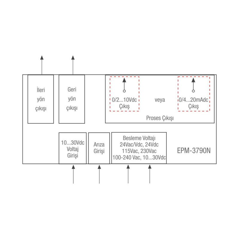 Emko EPM-3790-N.20004 0000 1000 ,Ebat 77x35mm,Besleme 24vac dc,Çıkış 4..20mA,Dijital Potansiyometre
