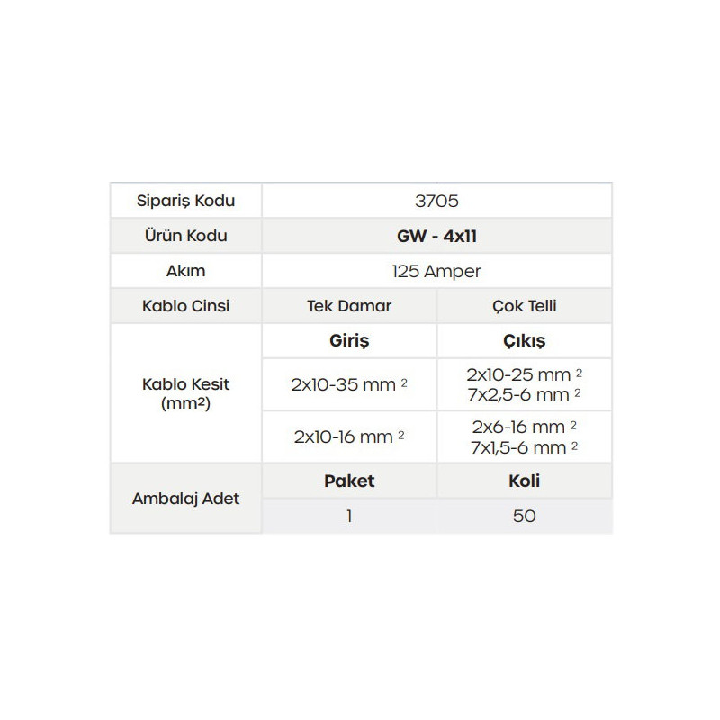 Gwest GW-4x11 ,4-Kutup 11-Kanal,125 Amper,Dağıtım Bara