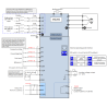 Inovance MD200S0.75B-INT ,MD200,Güç 0.75kw 220vac,1 Faz MonoFaz,Ac Motor Sürücü Inverter